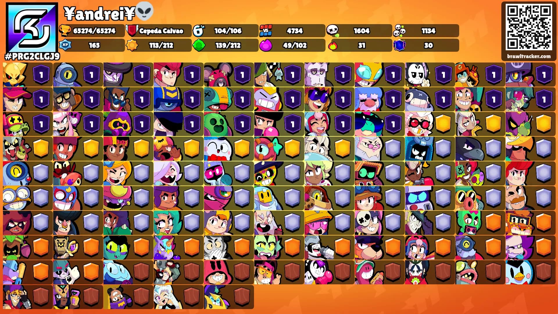 ¥andrei¥👽's Ranks