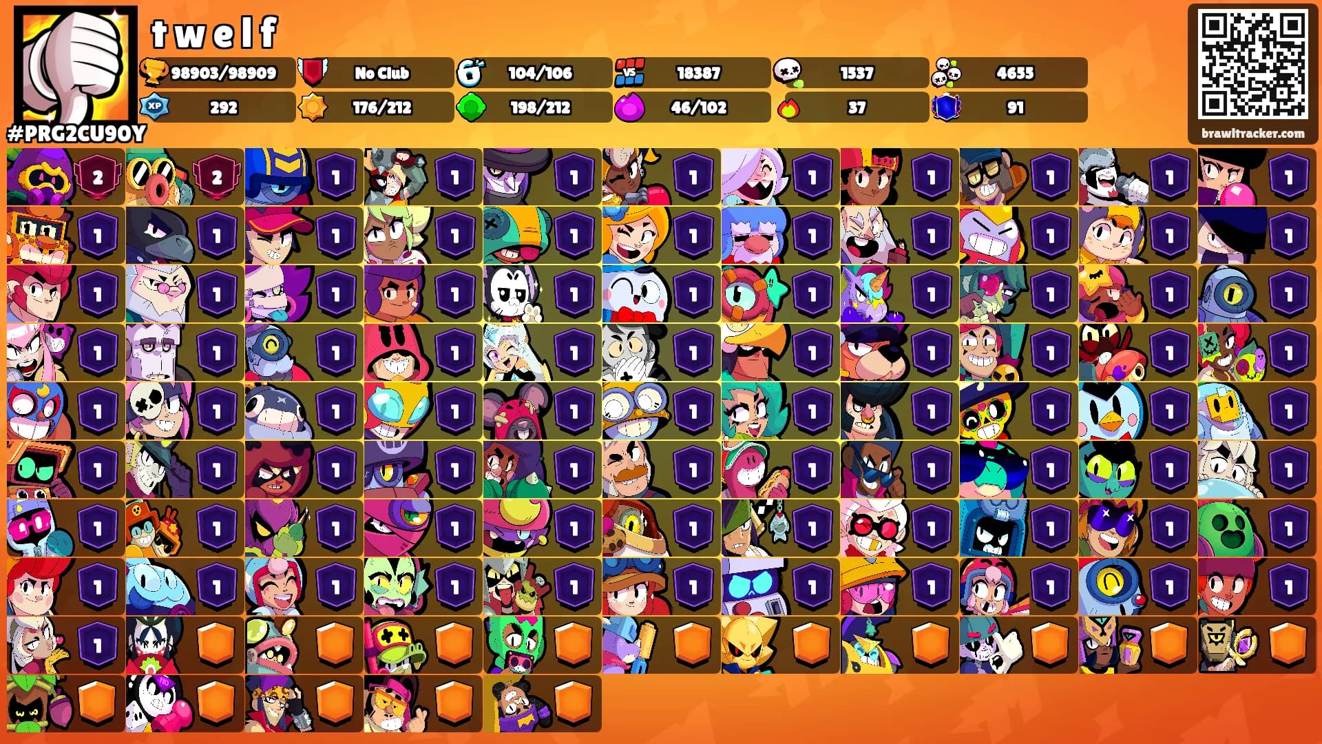 t w e l f's Ranks