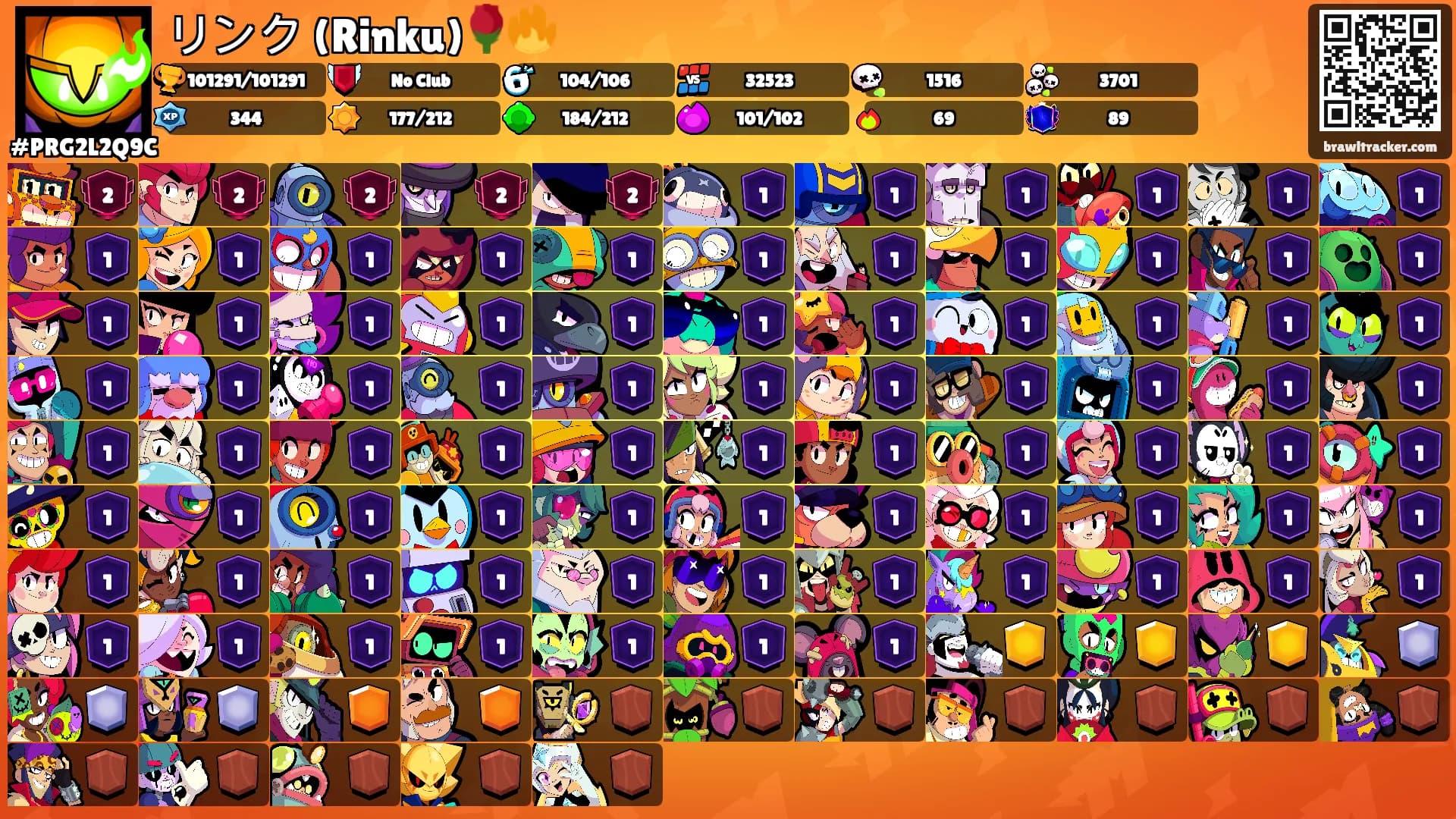 リンク (Rinku)🌹🔥's Ranks