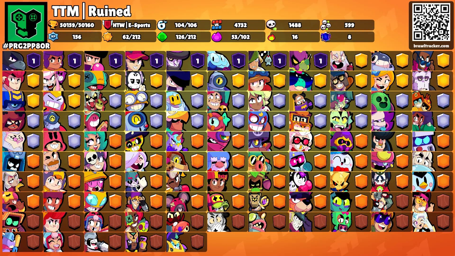 TTM|Ruined's Ranks