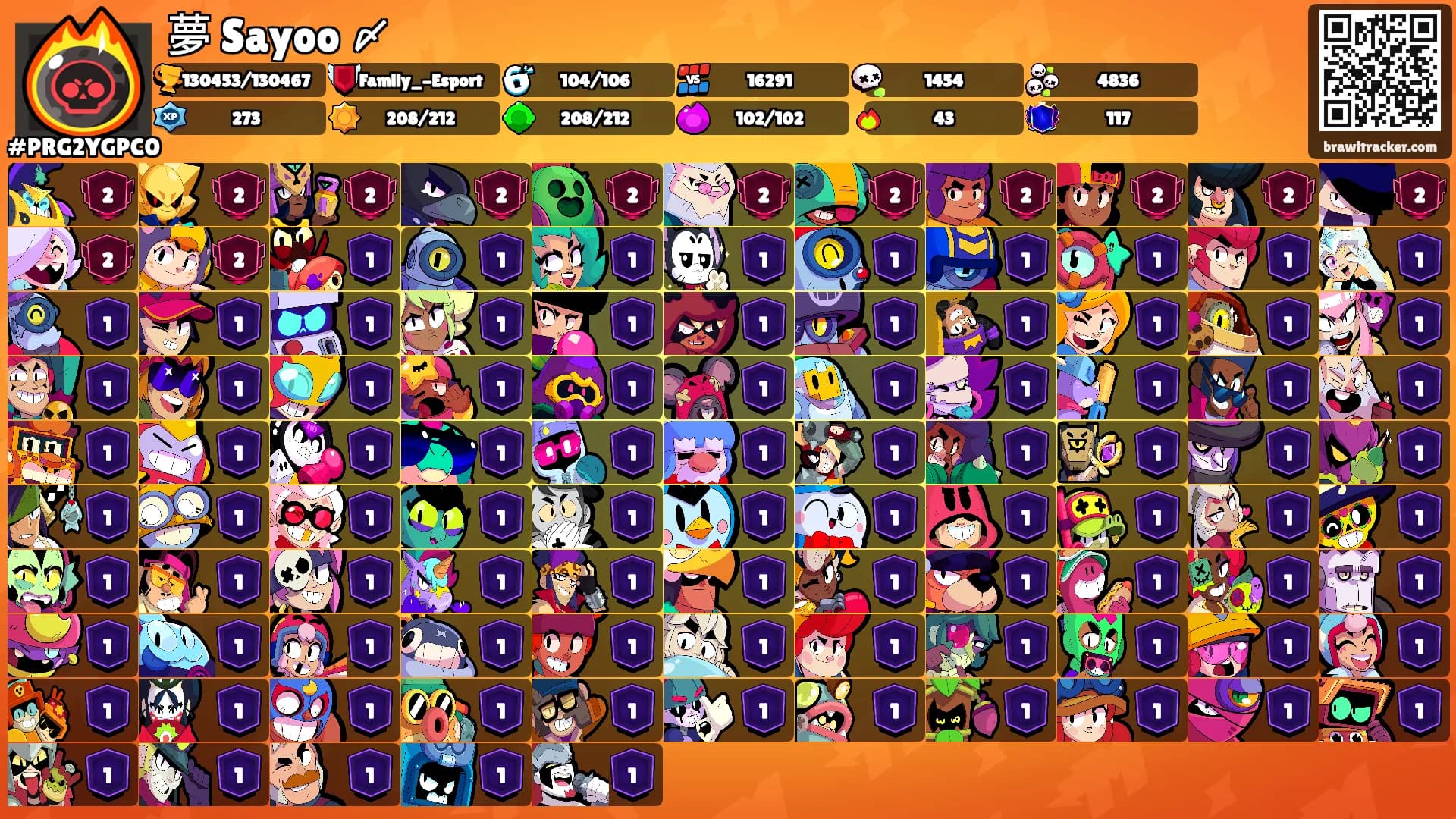 夢 Sayoo 〆's Ranks