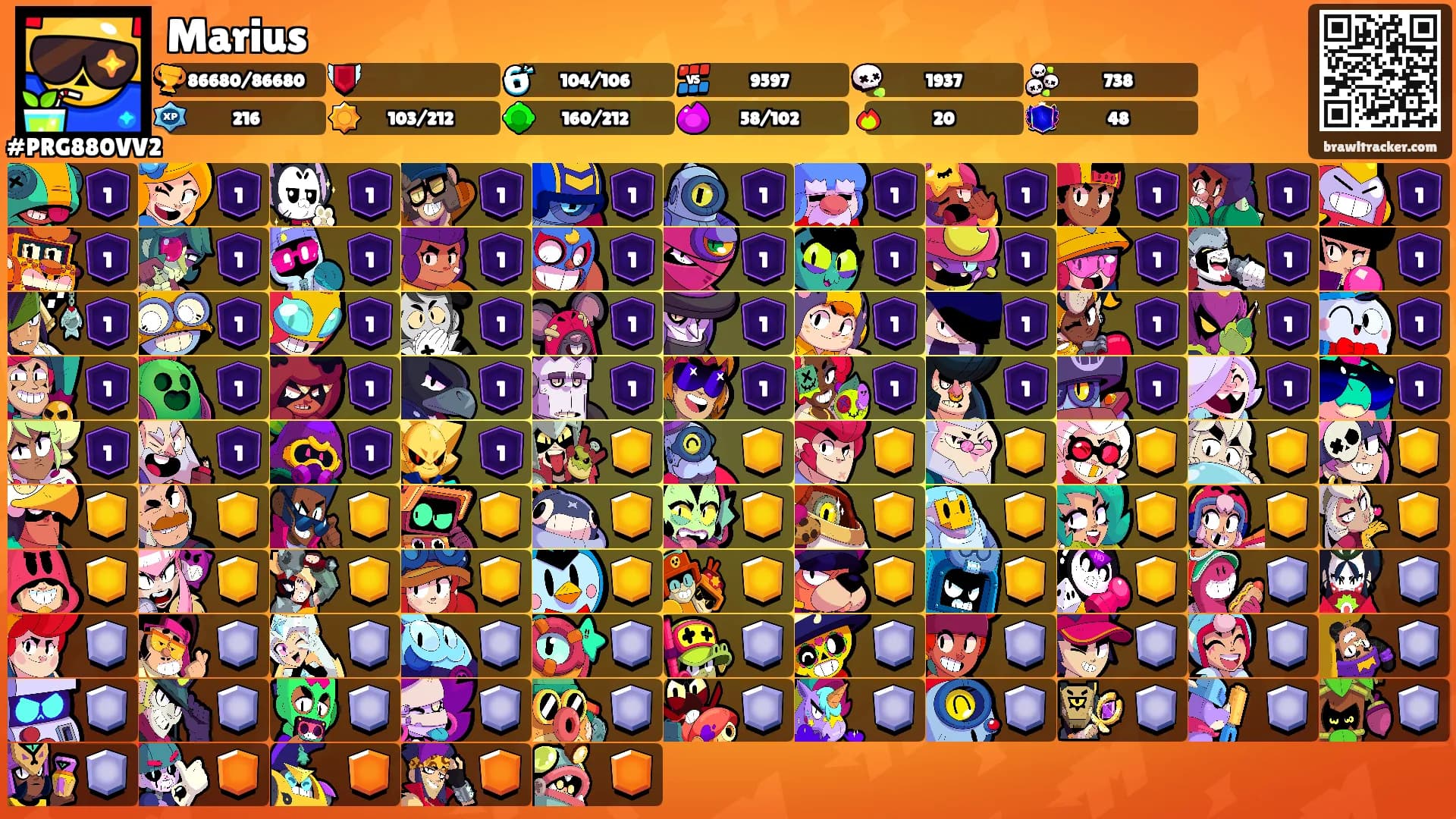 Marius's Ranks
