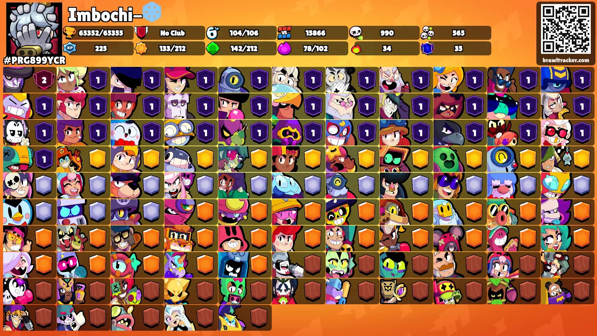 Imbochi-❄️'s Ranks