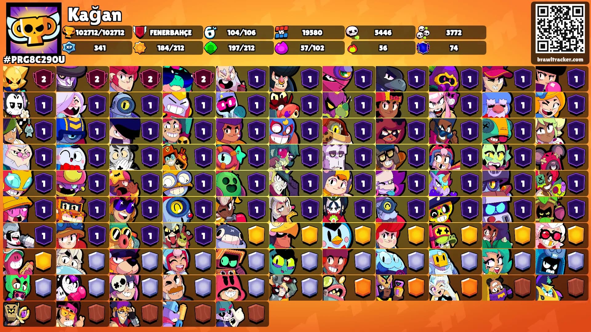 Kağan's Ranks