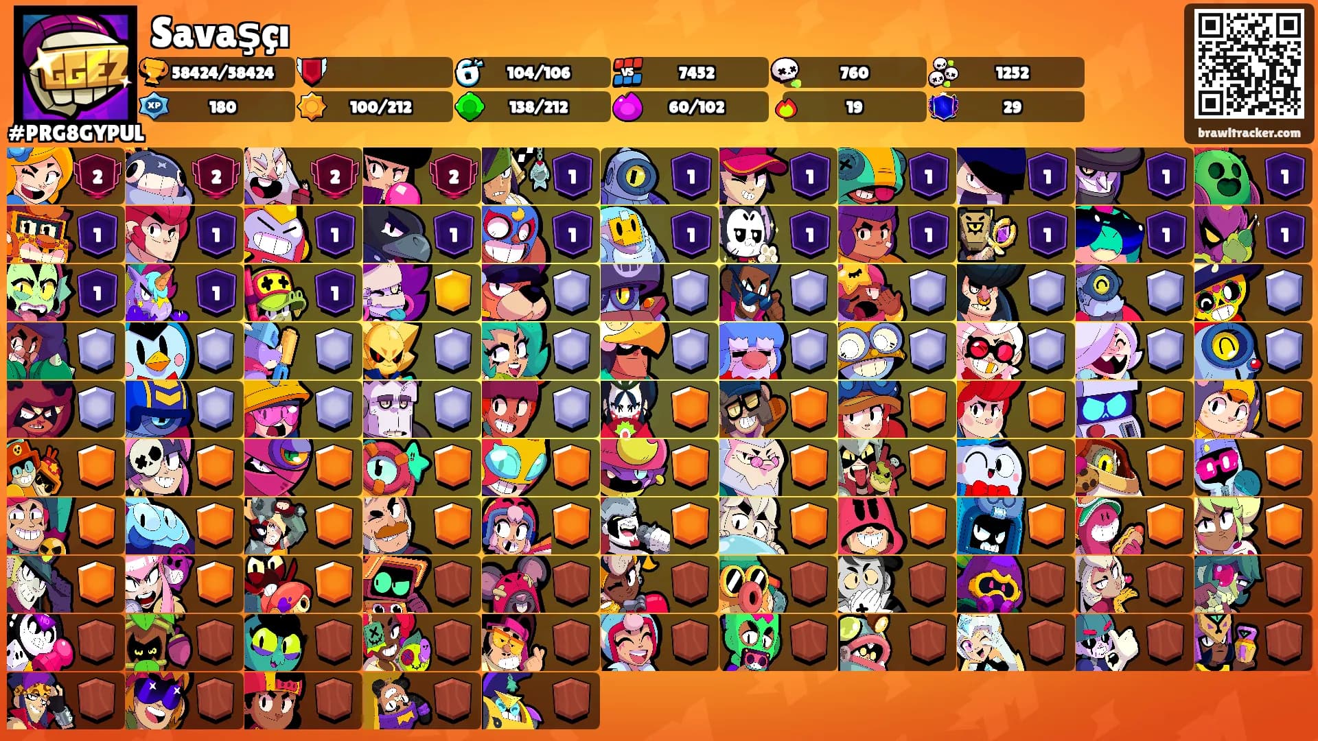 Savaşçı's Ranks