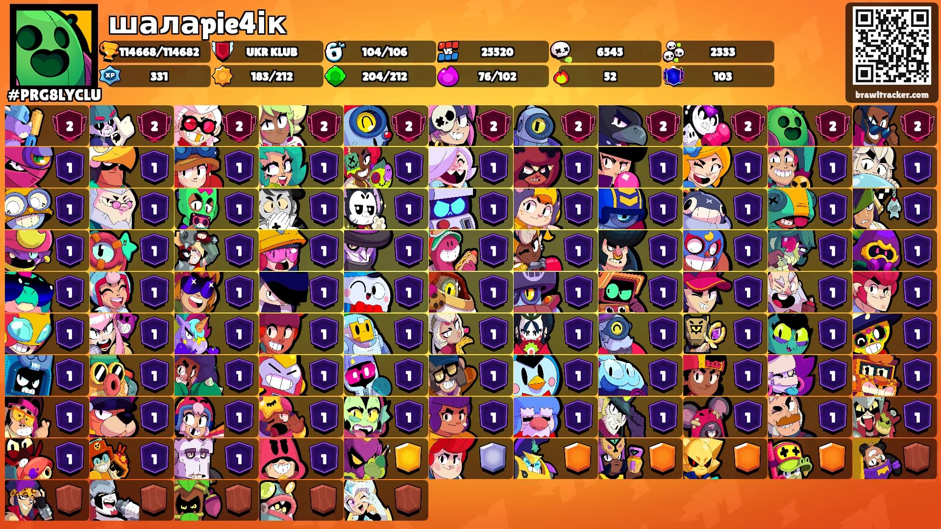шалаpie4ік's Ranks