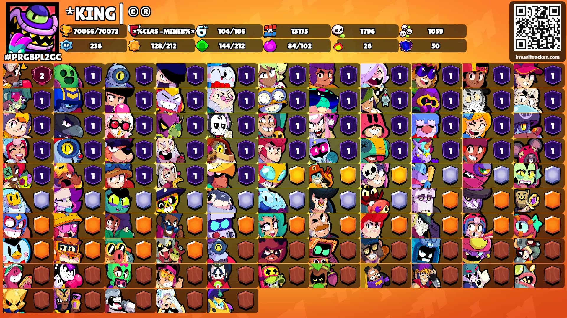 *KING|©®'s Ranks
