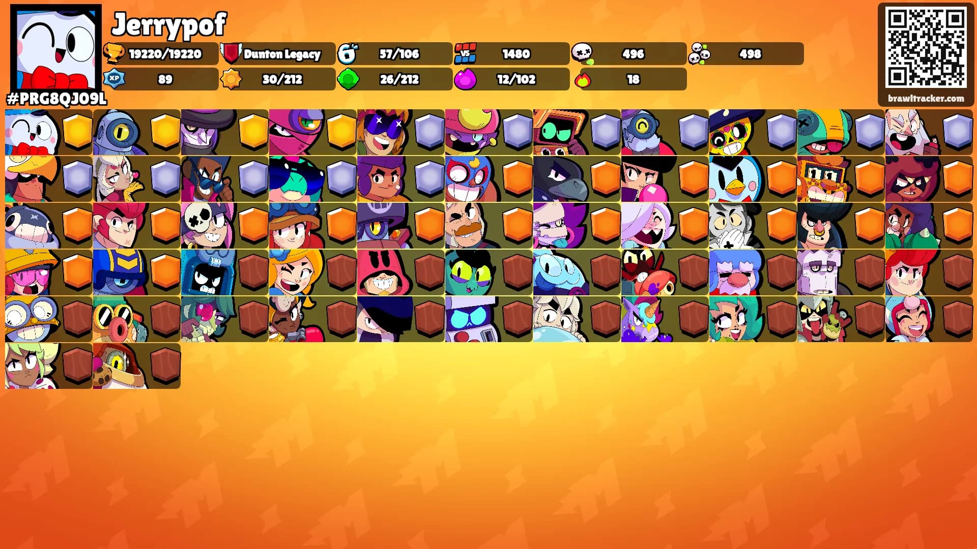 Jerrypof's Ranks