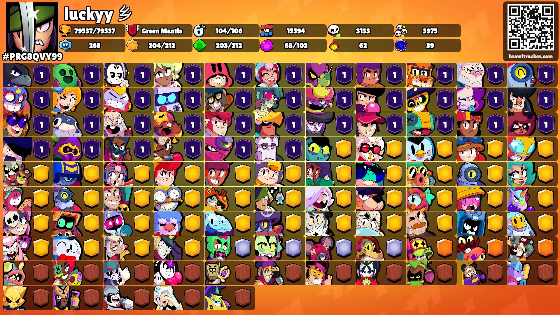 luckyy 乡's Ranks