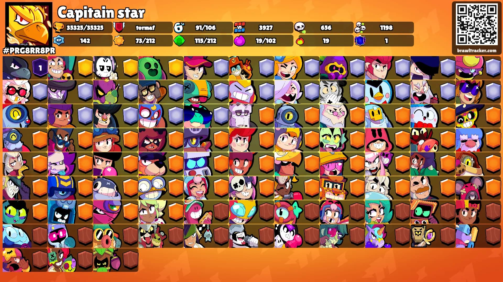 Capitain star's Ranks