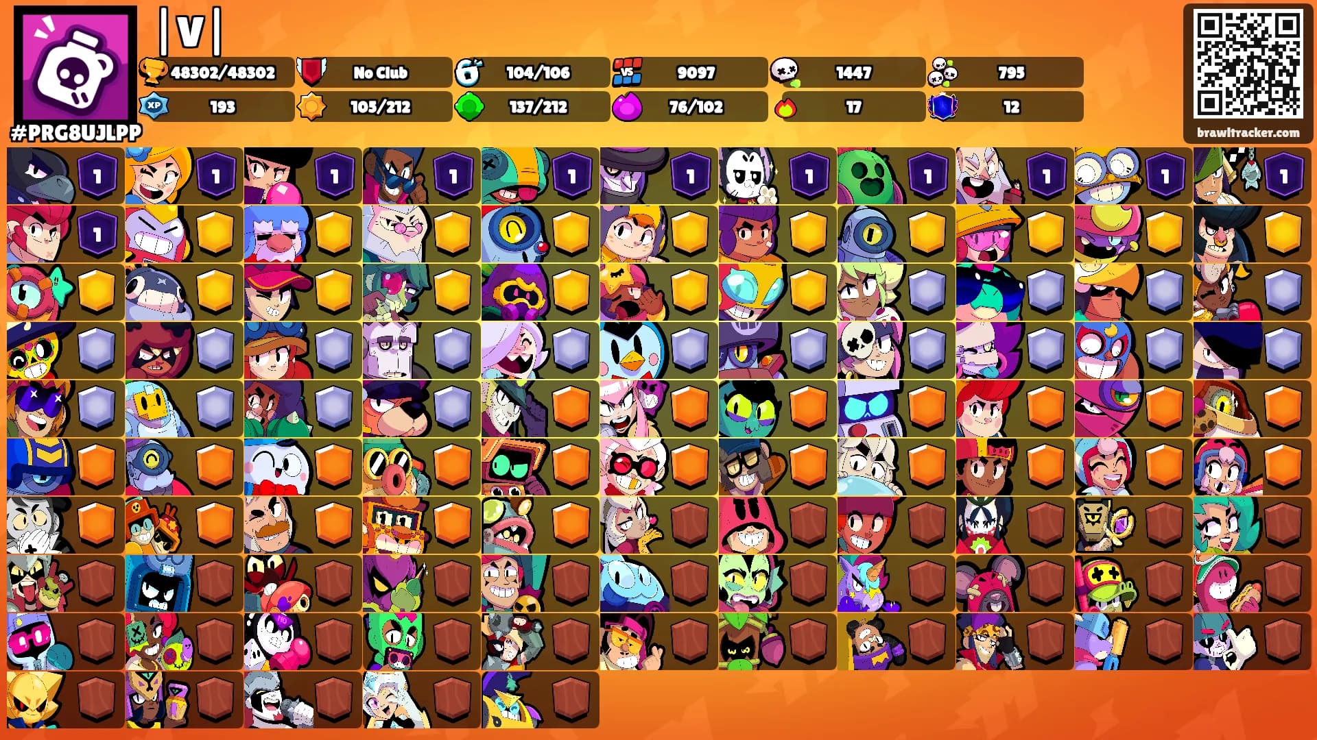 |V|'s Ranks