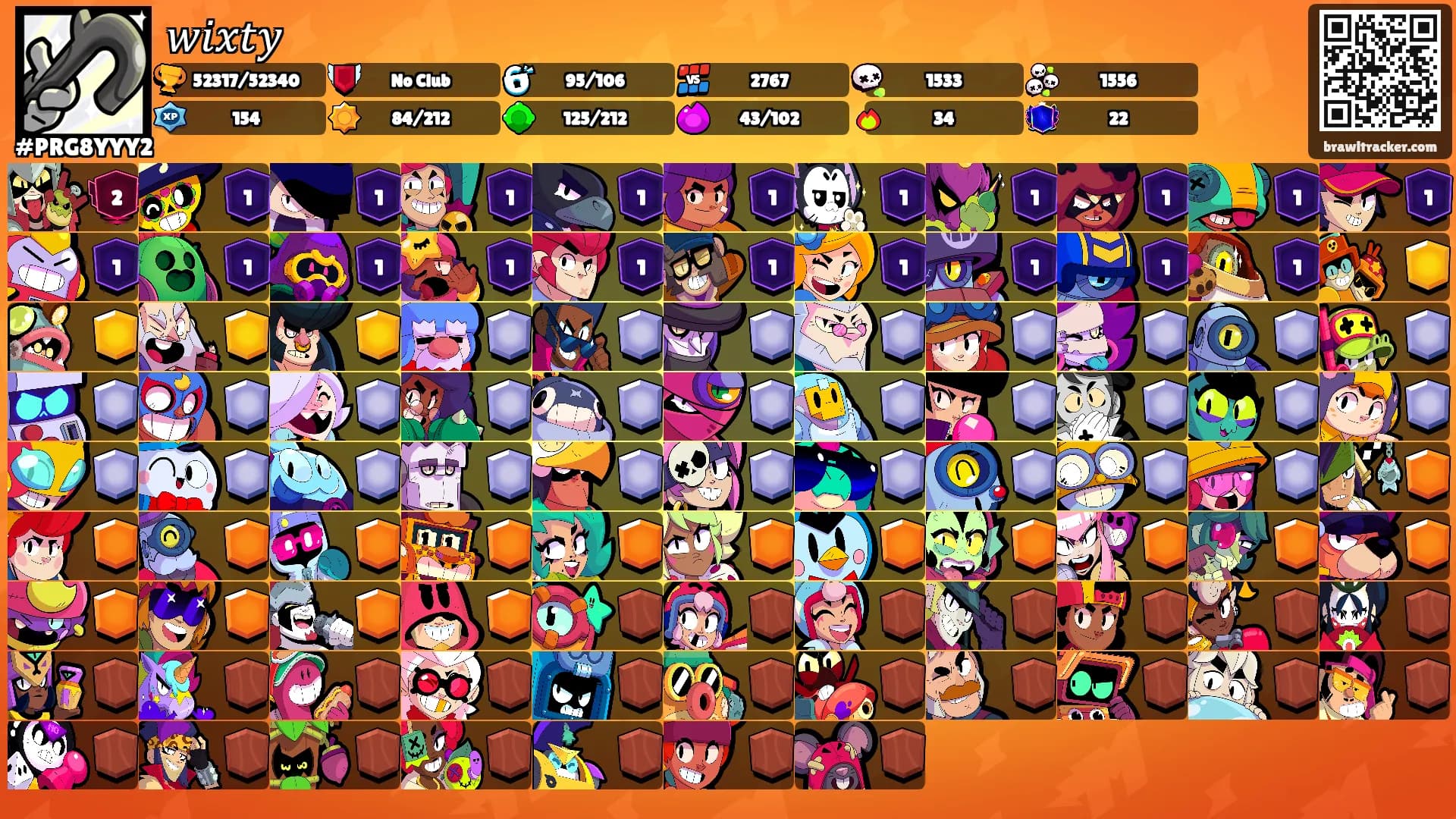 𝑤𝑖𝑥𝑡𝑦's Ranks