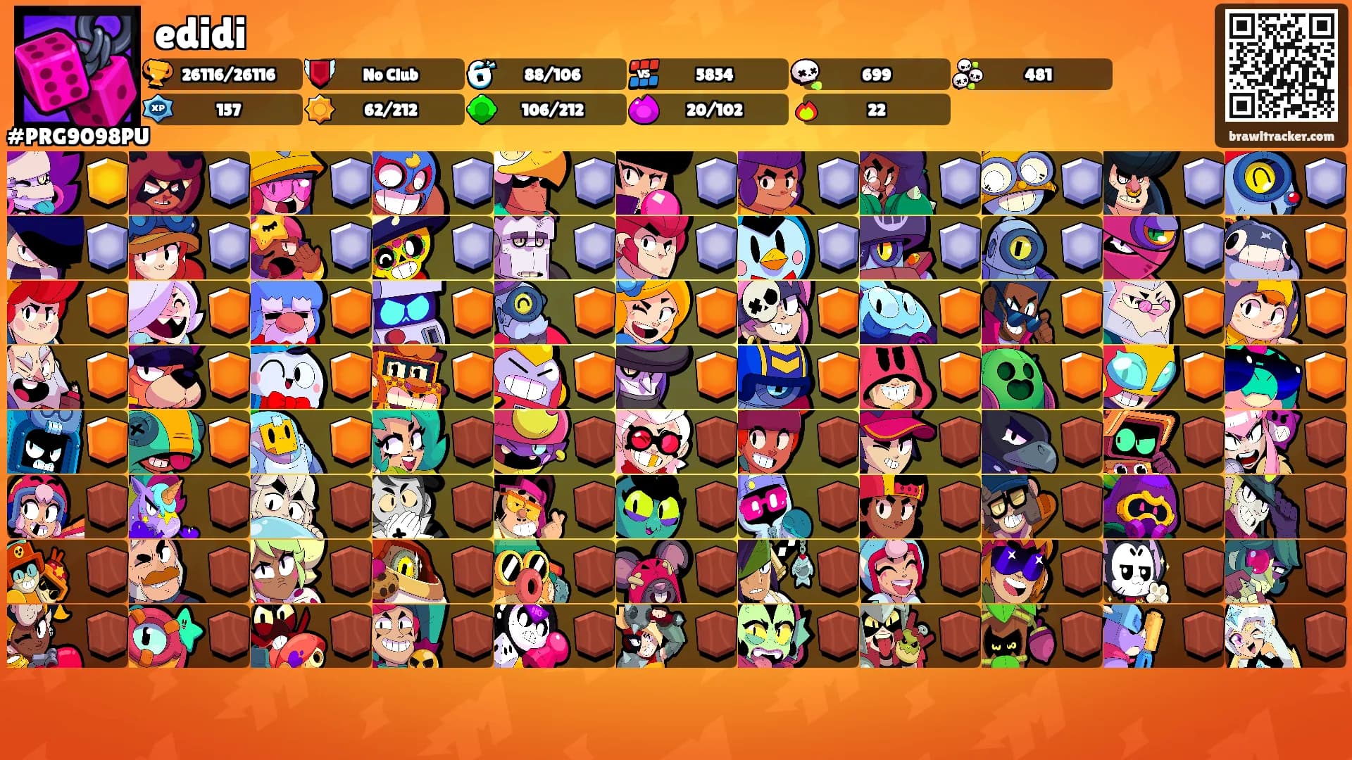 edidi's Ranks