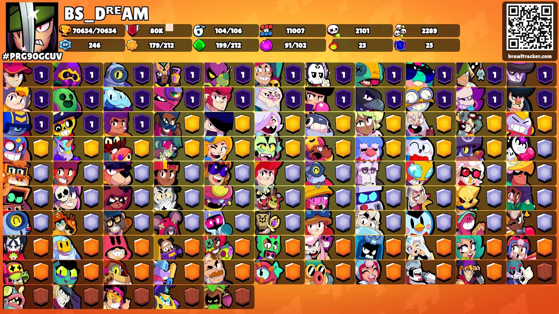 BS_DᴿᴱAM's Ranks