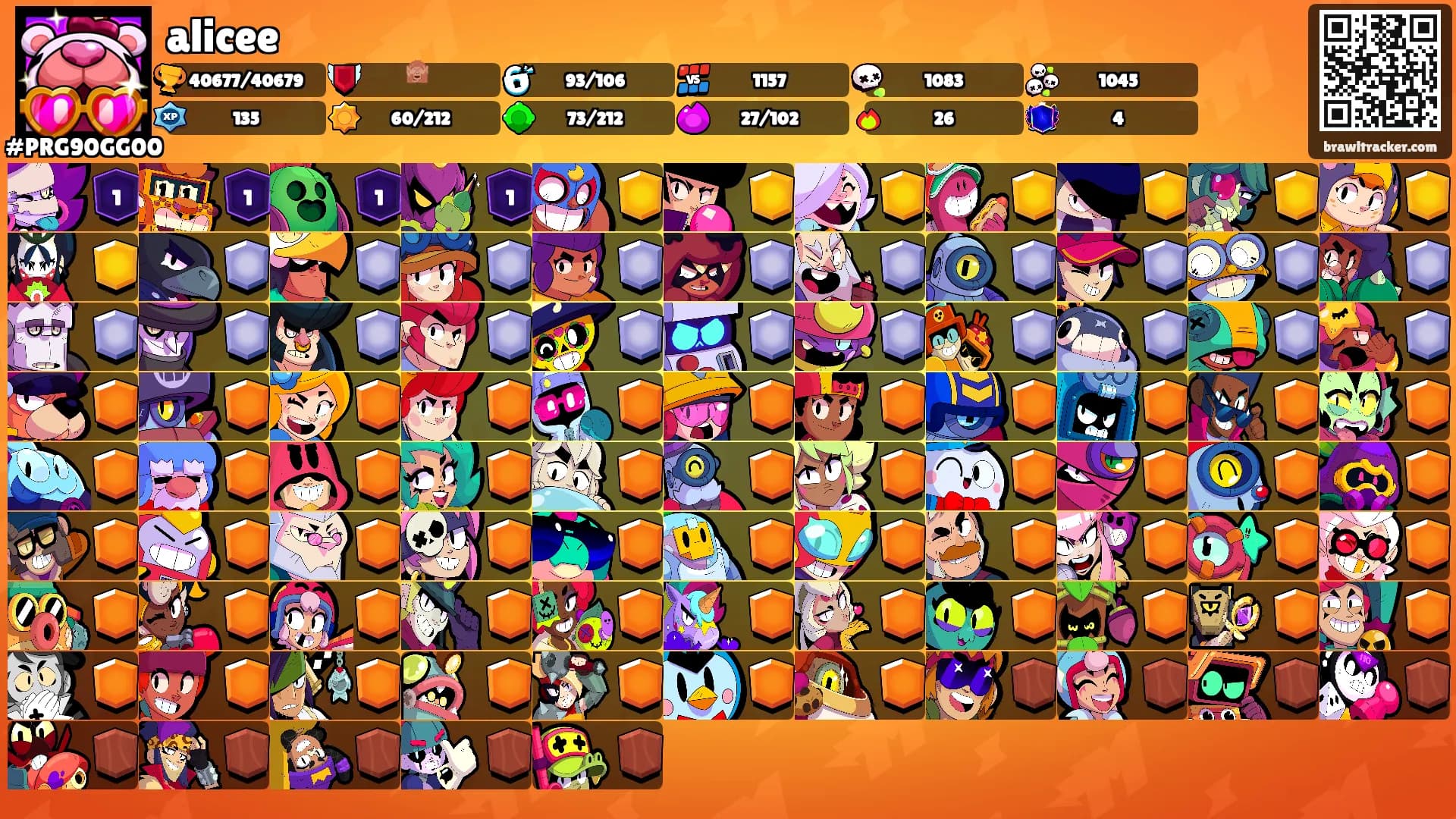 alicee's Ranks