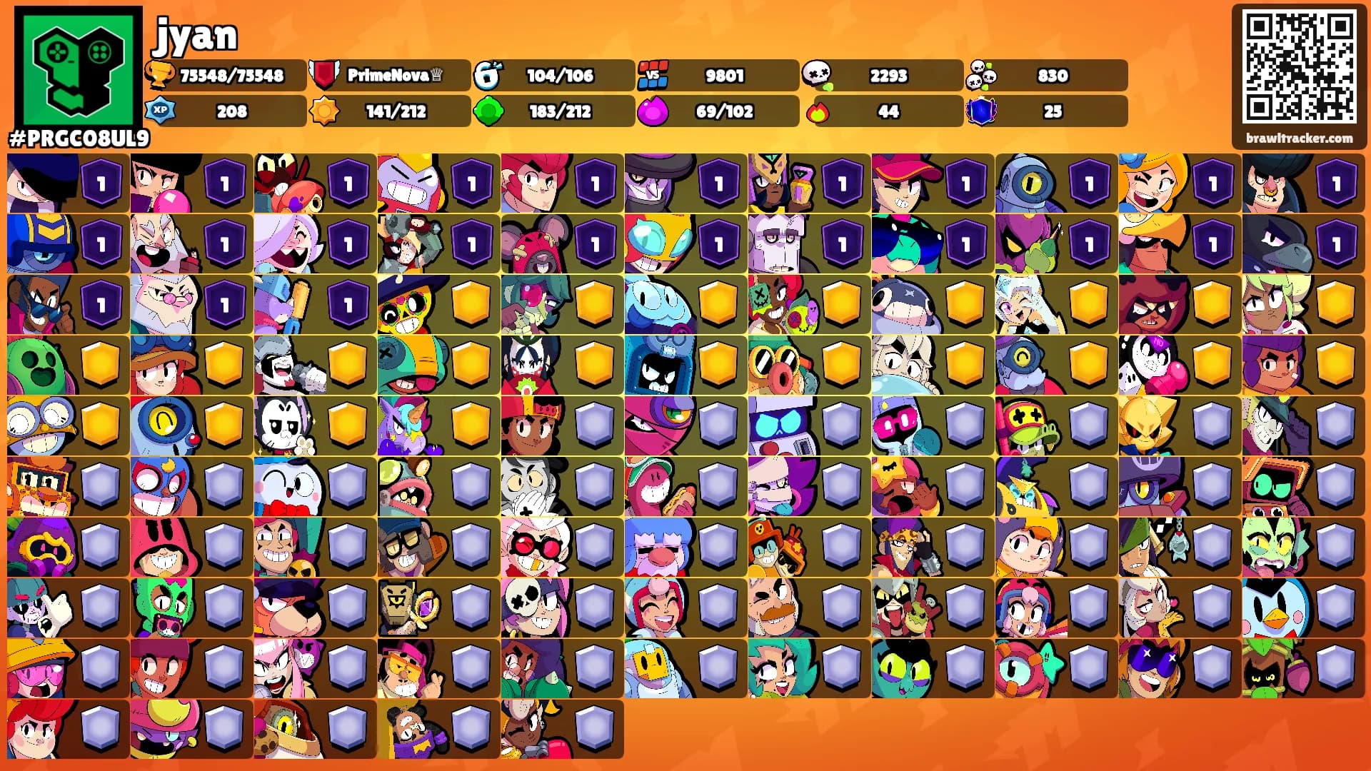 jyan's Ranks