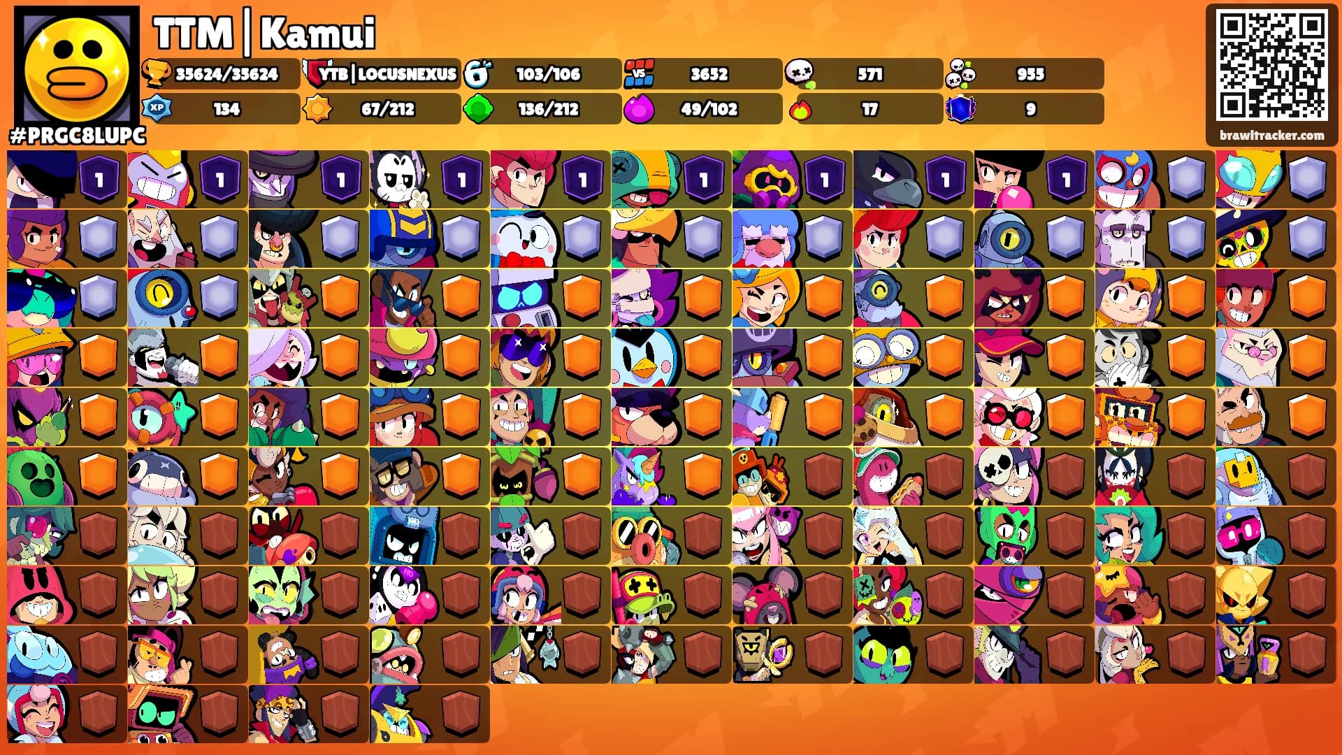 TTM|Kamui's Ranks
