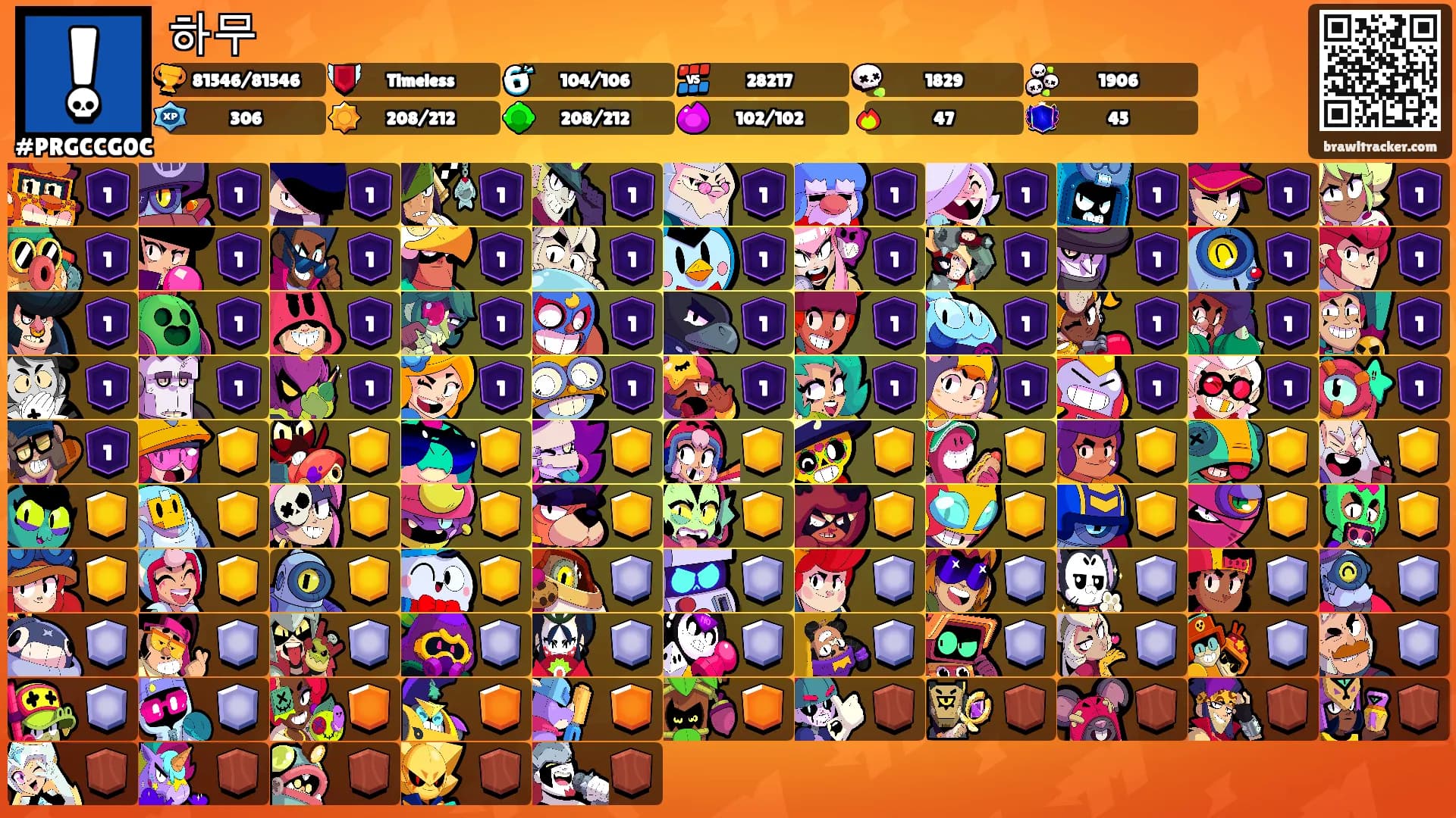 하무's Ranks
