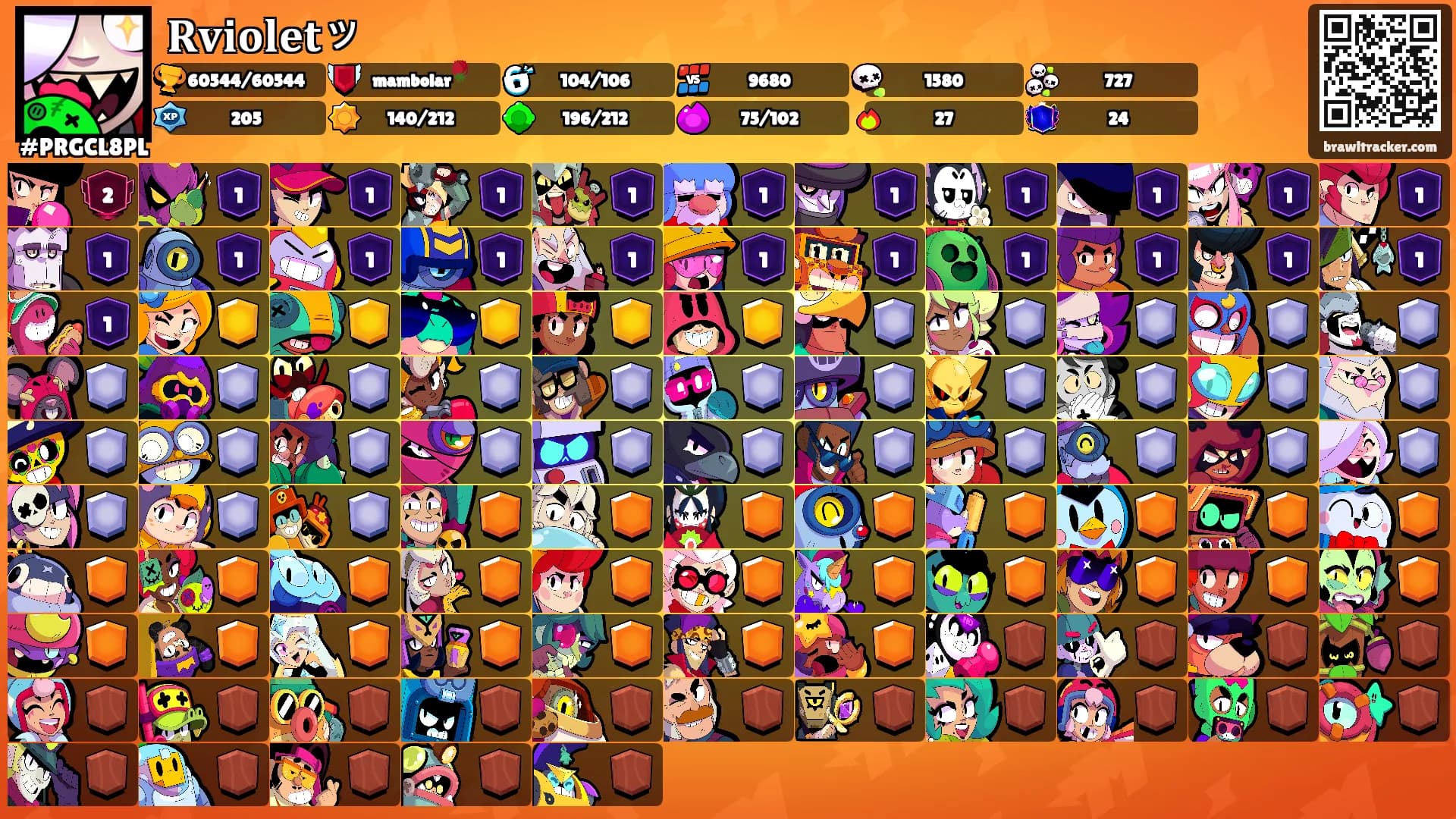𝐑𝐯𝐢𝐨𝐥𝐞𝐭ッ's Ranks