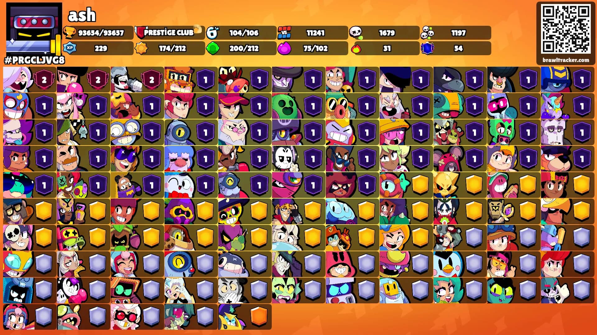 ash's Ranks