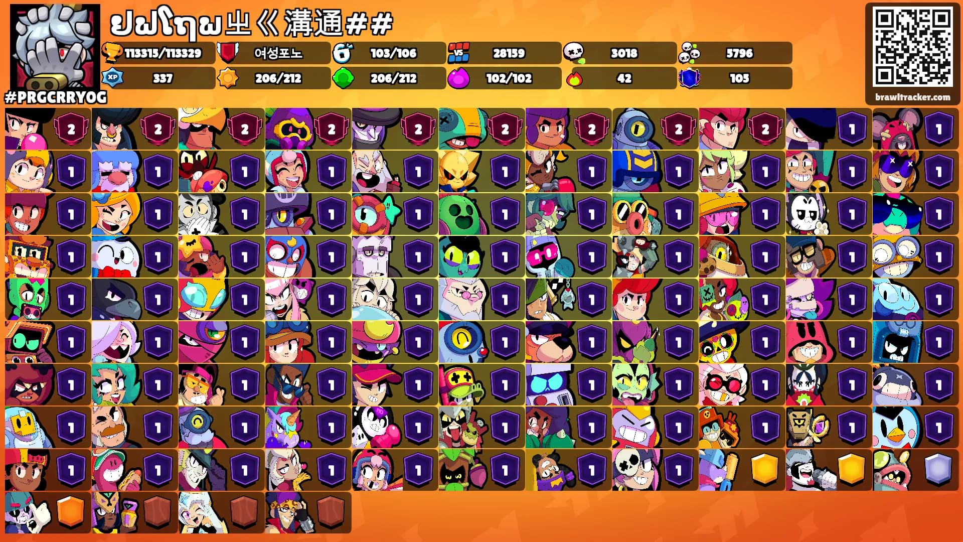 ຢຟໂຖພㄓㄍ溝通##'s Ranks