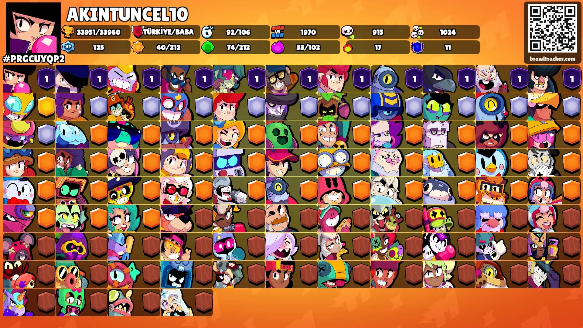 AKINTUNCEL10's Ranks