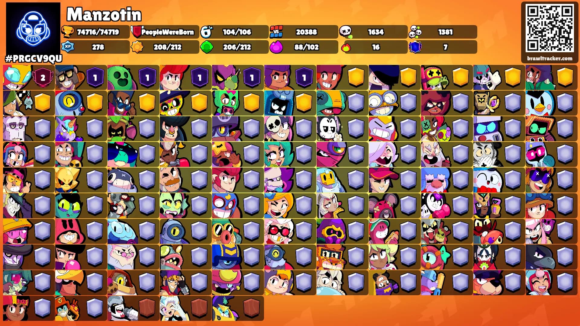 Manzotin's Ranks