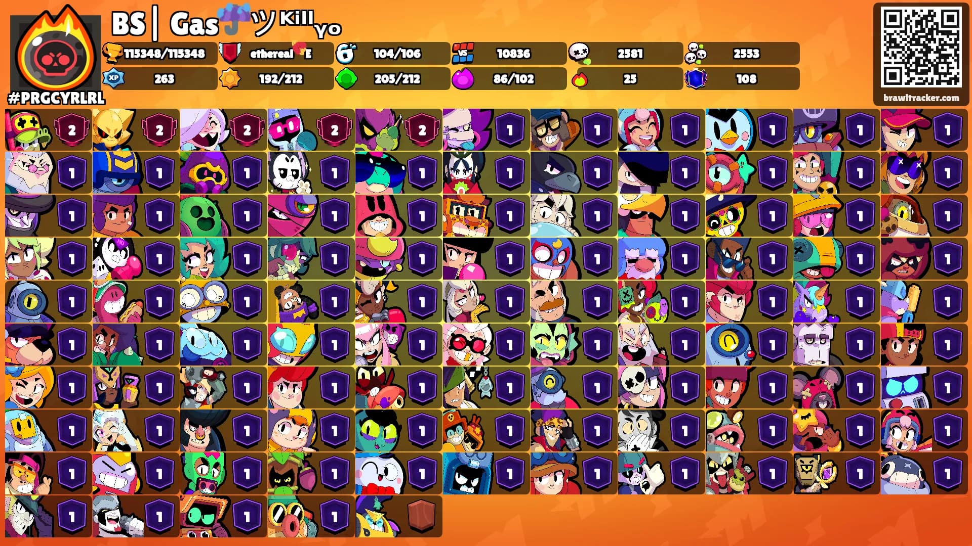 BS| Gas☔ツᴷⁱˡˡᵧₒ's Ranks