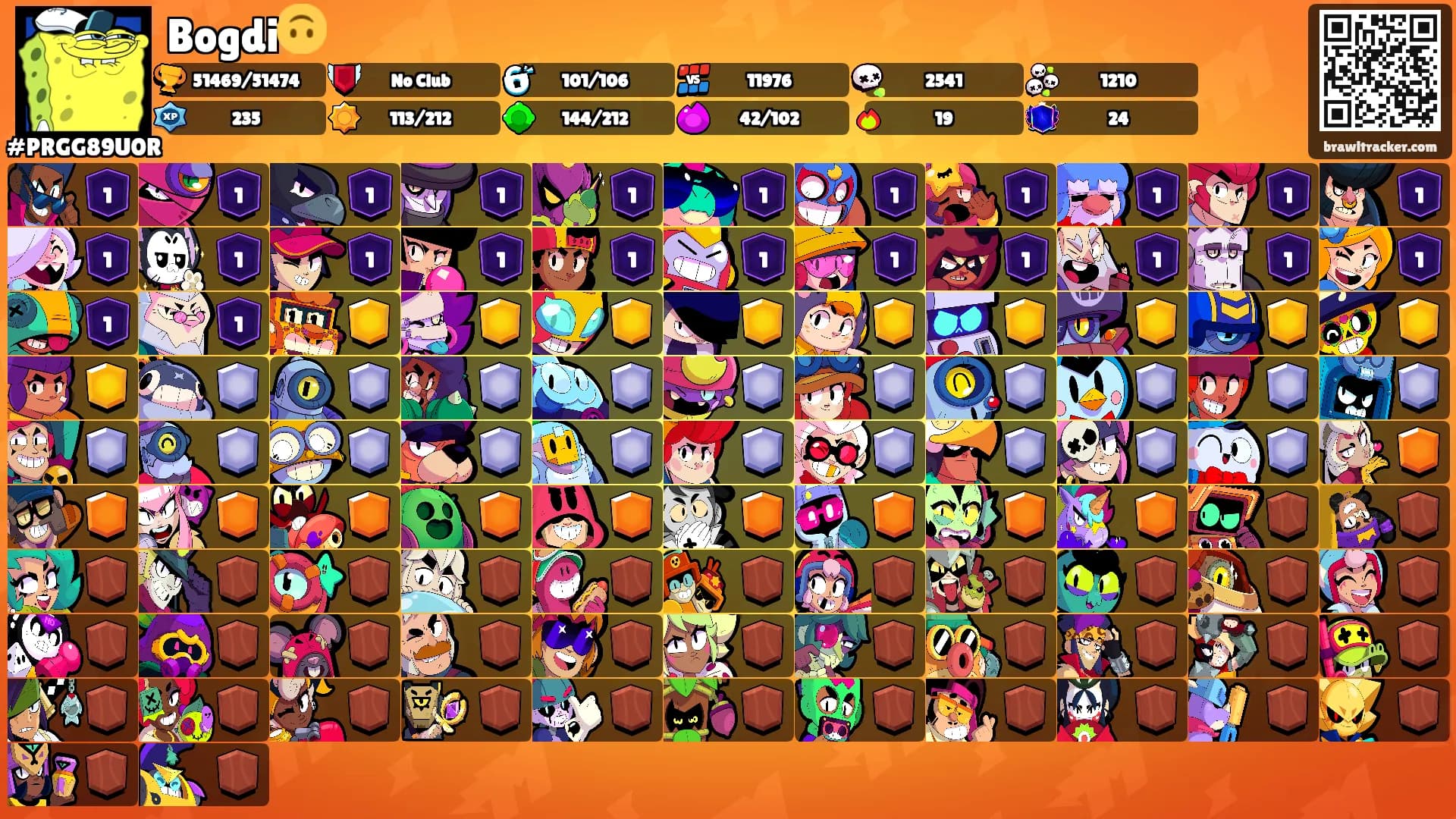 Bogdi🙃's Ranks