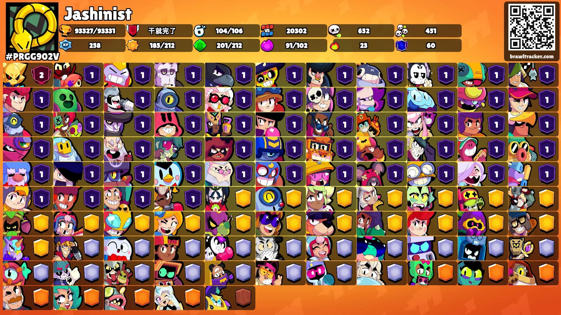 Jashinist's Ranks
