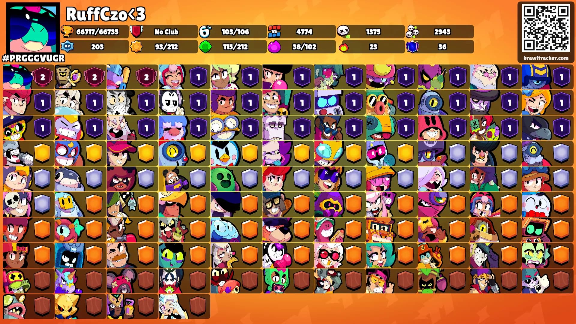 RuffCzo<3's Ranks