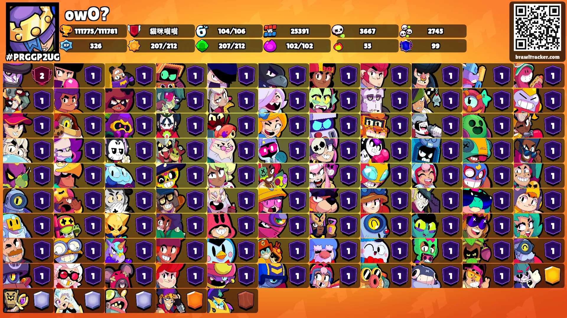 owO?'s Ranks