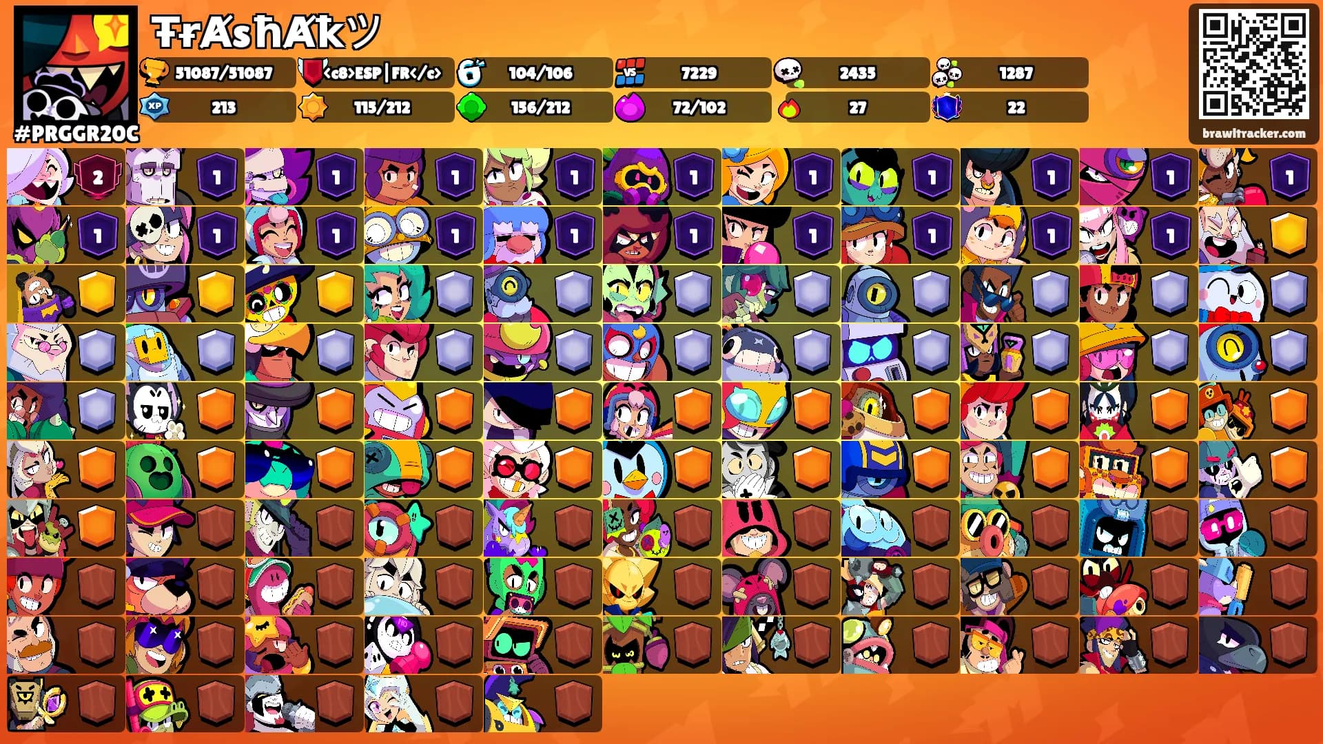 ŦɍȺsħȺꝁツ's Ranks