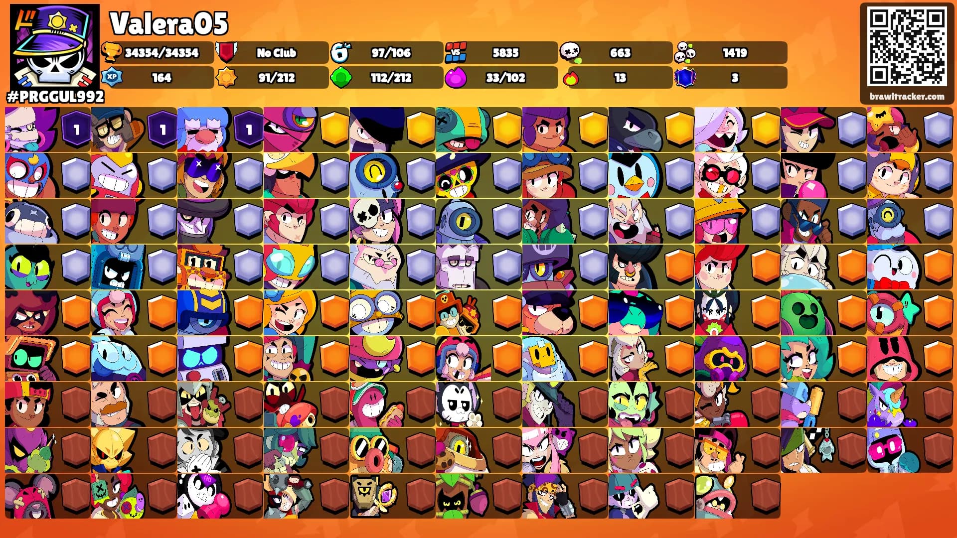 Valera05's Ranks