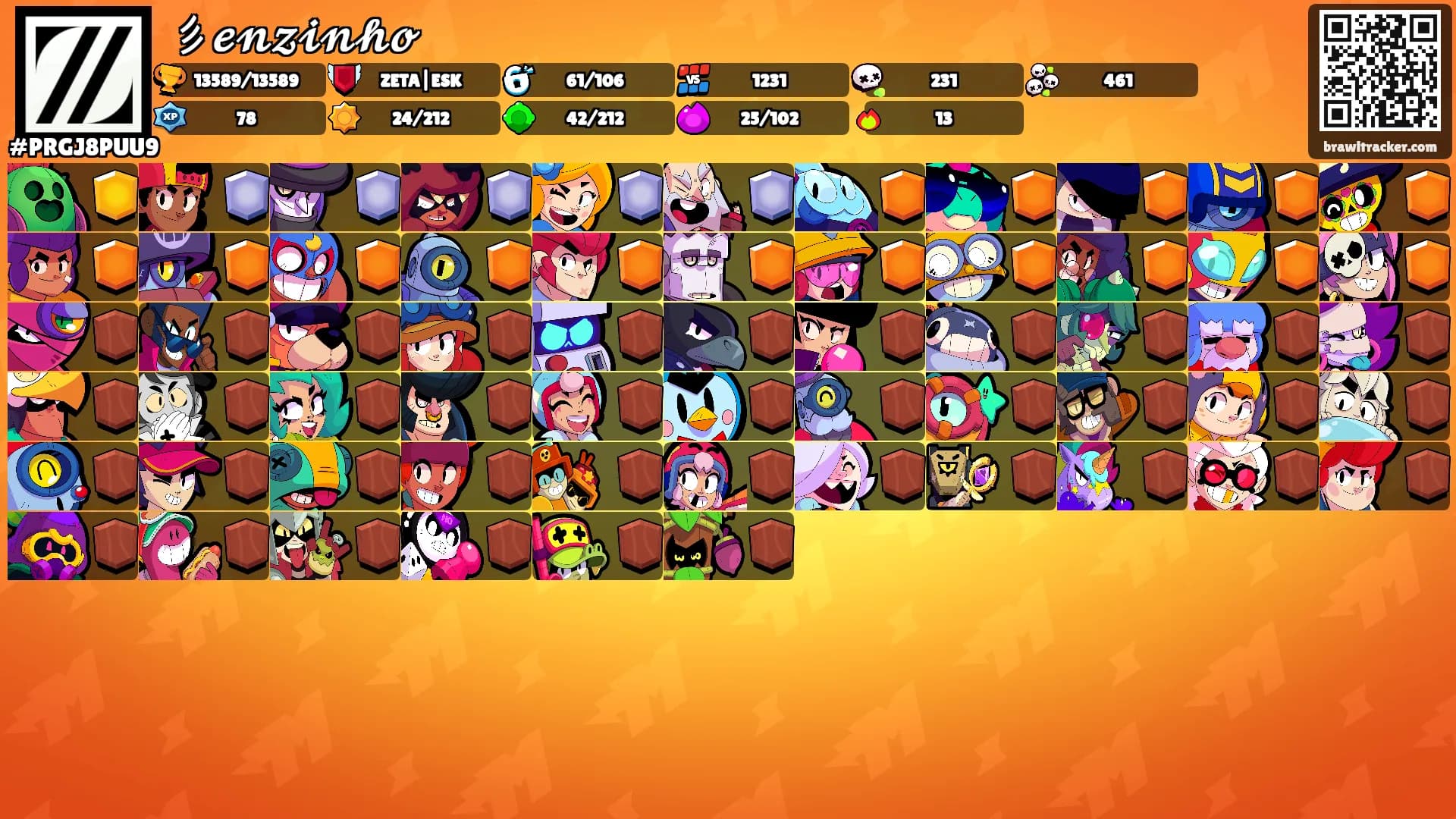 彡𝓮𝓷𝔃𝓲𝓷𝓱𝓸's Ranks