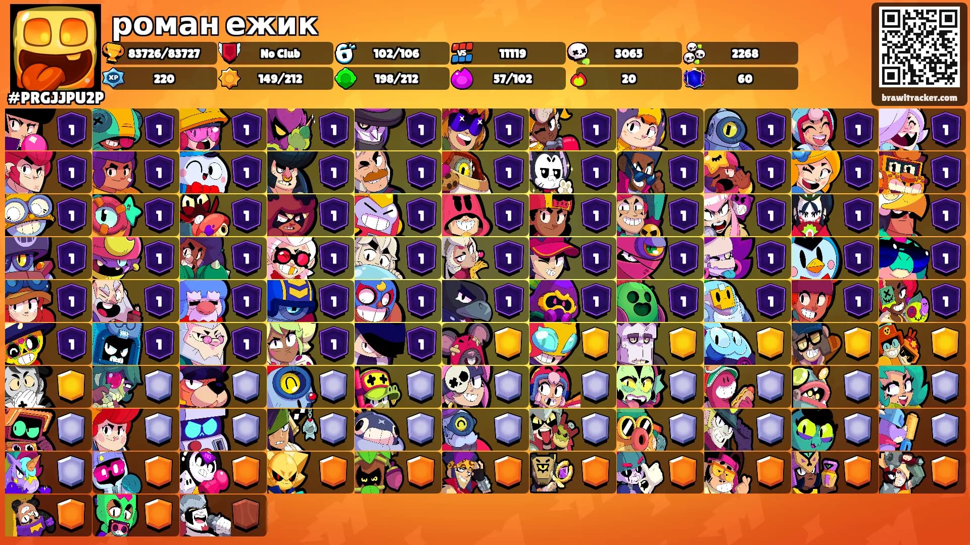 роман ежик's Ranks