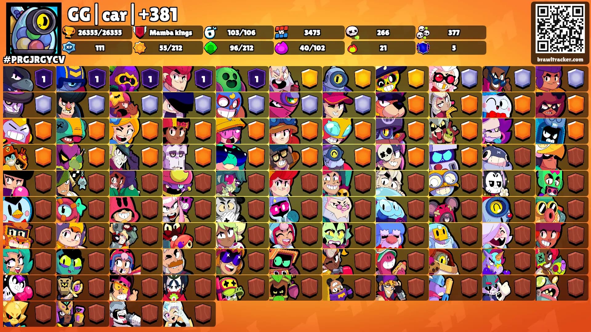 GG|car|+381's Ranks