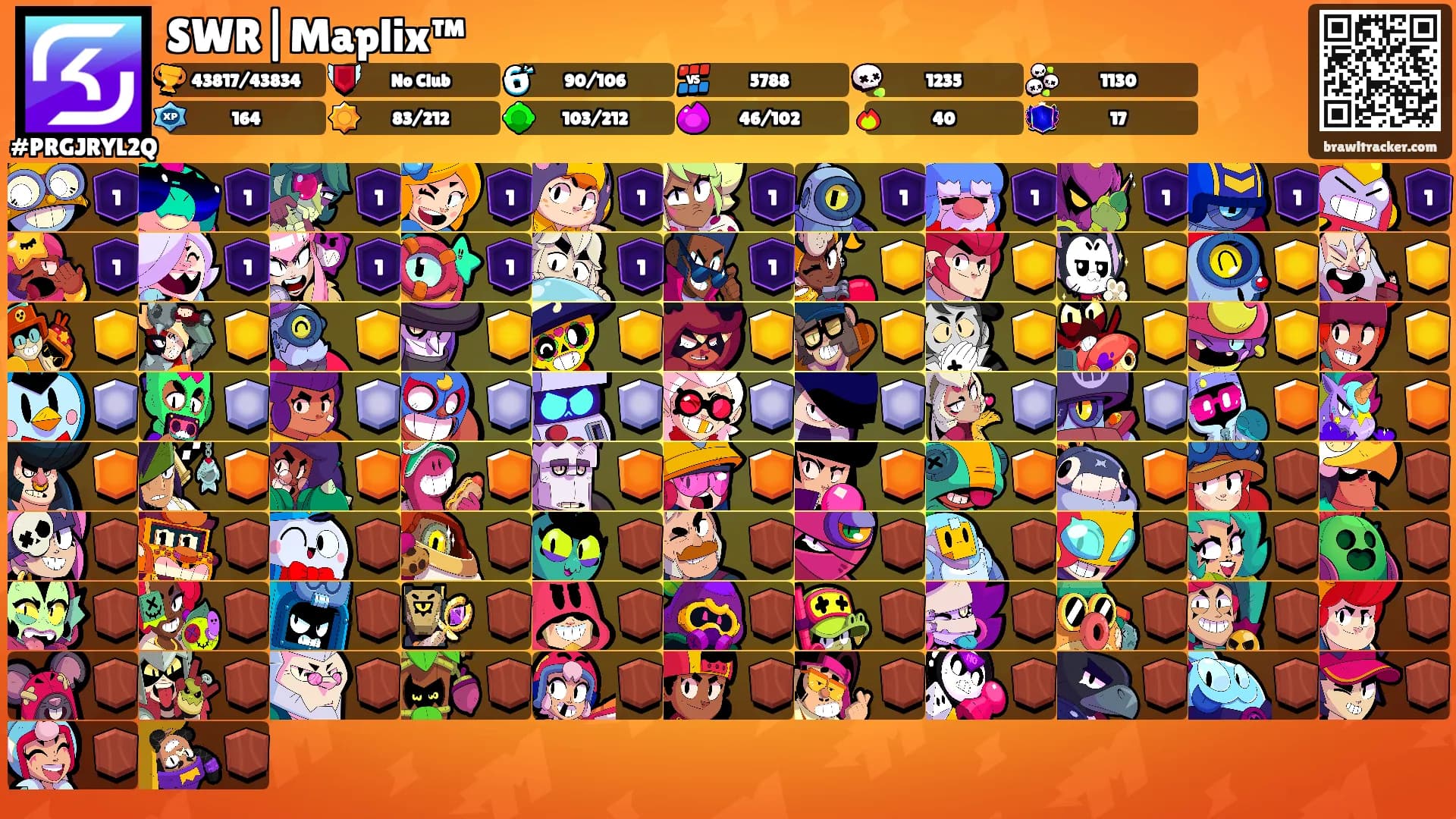 SWR|Maplix™'s Ranks