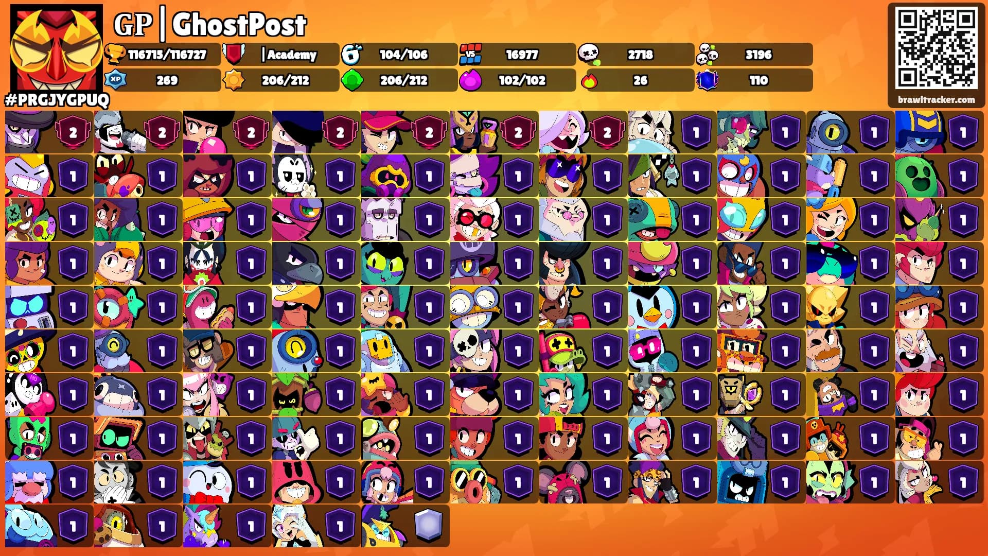 𝐆𝐏|GhostPost's Ranks