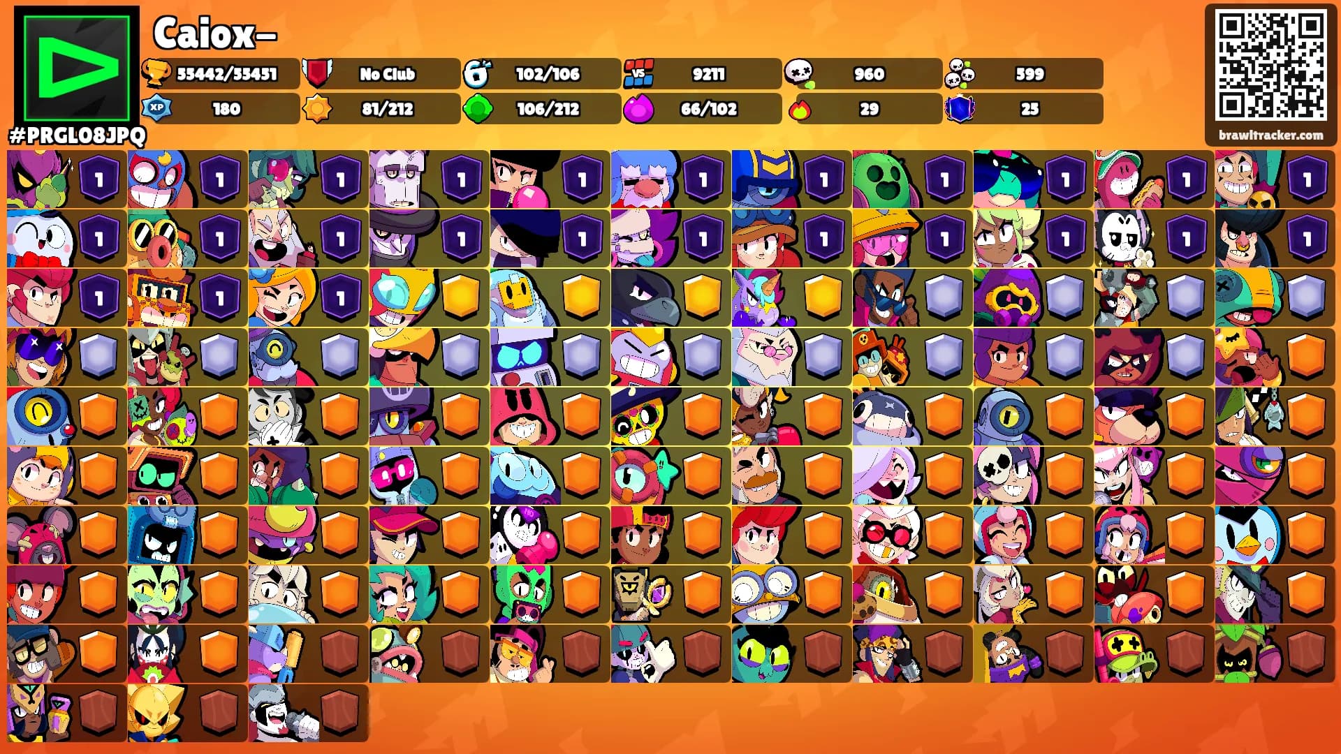 Caiox-'s Ranks
