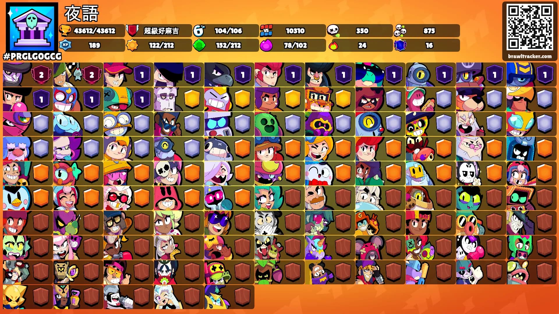 夜語's Ranks