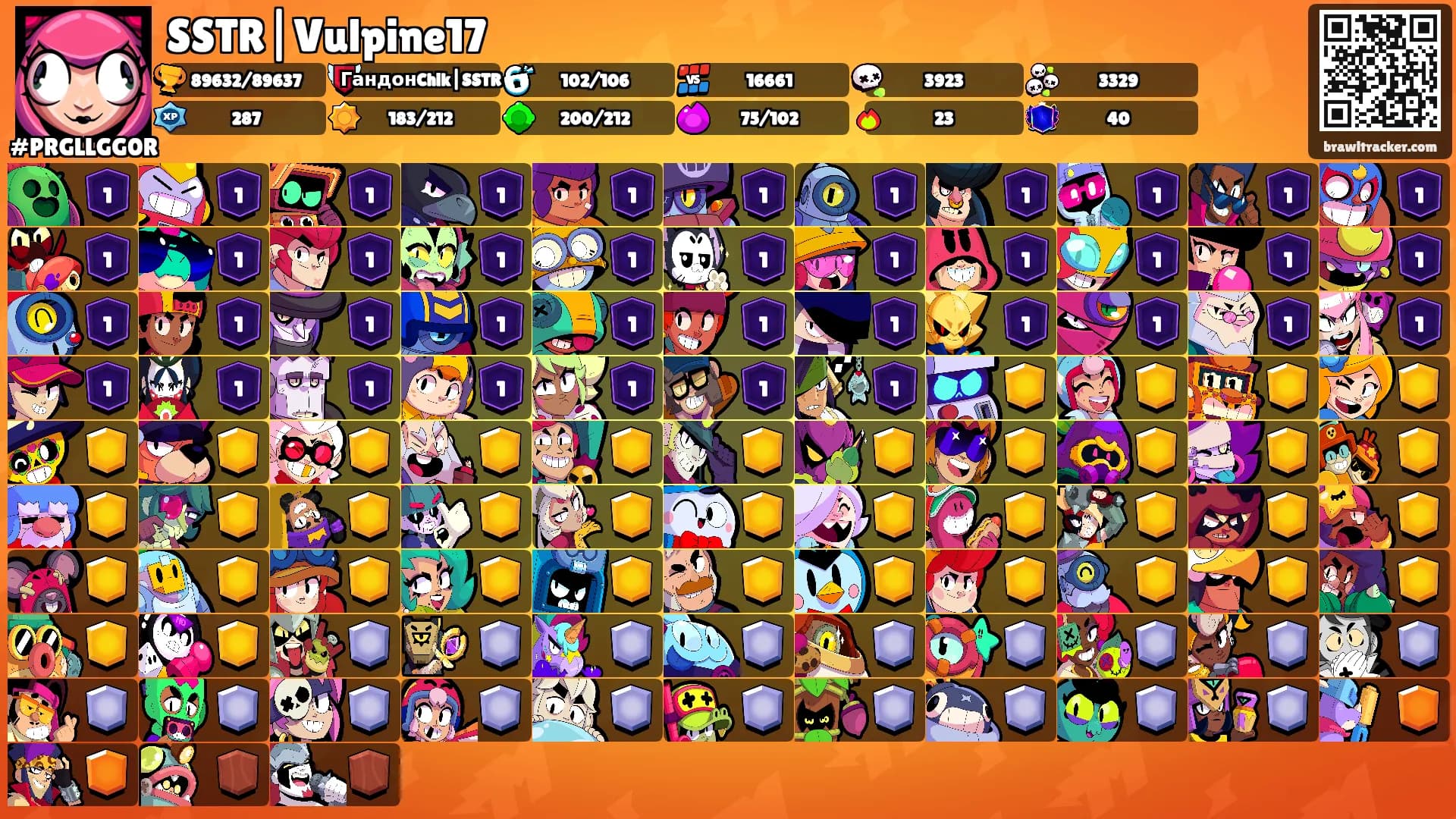 SSTR|Vulpine17's Ranks