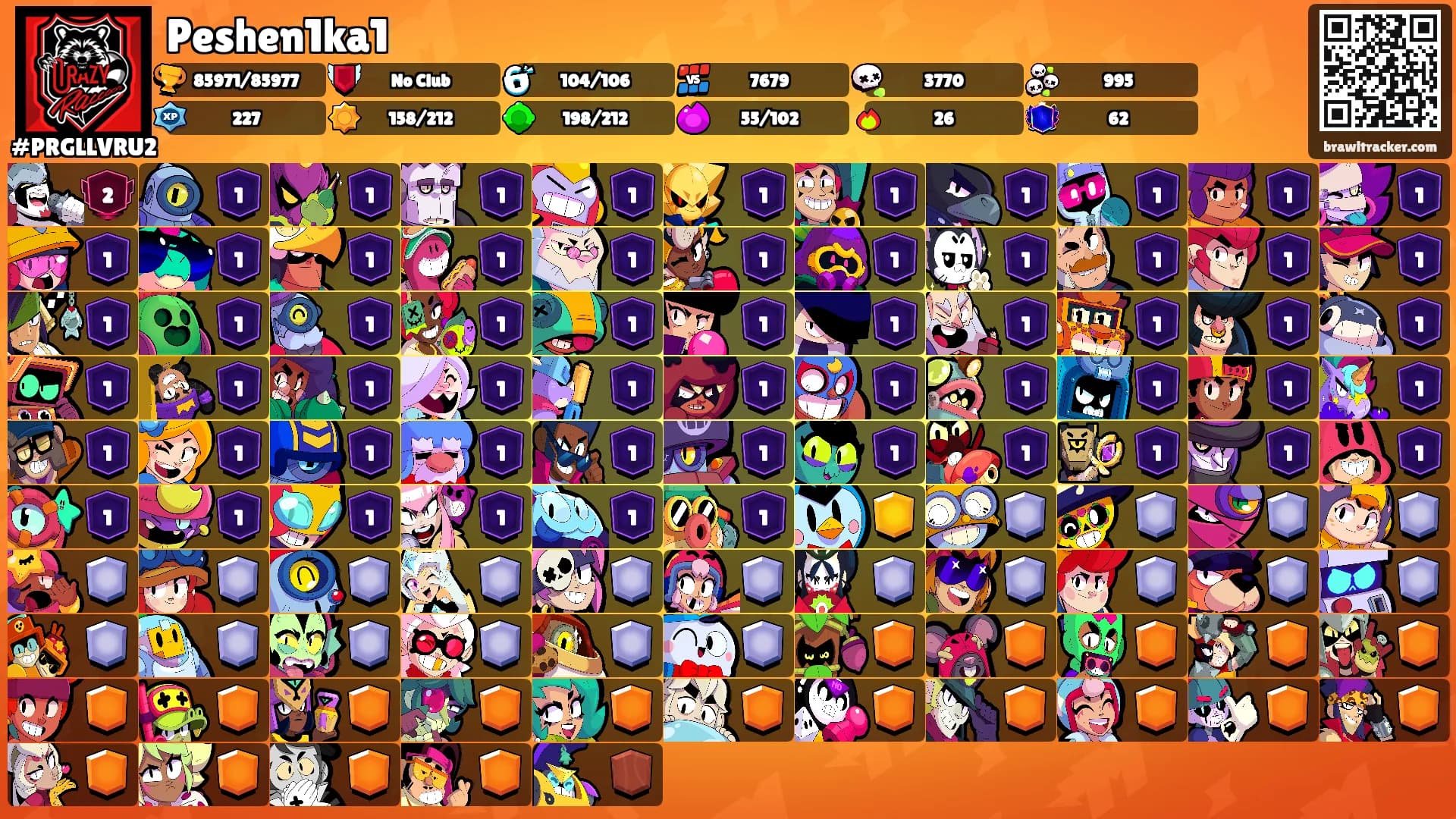 Peshen1ka1's Ranks