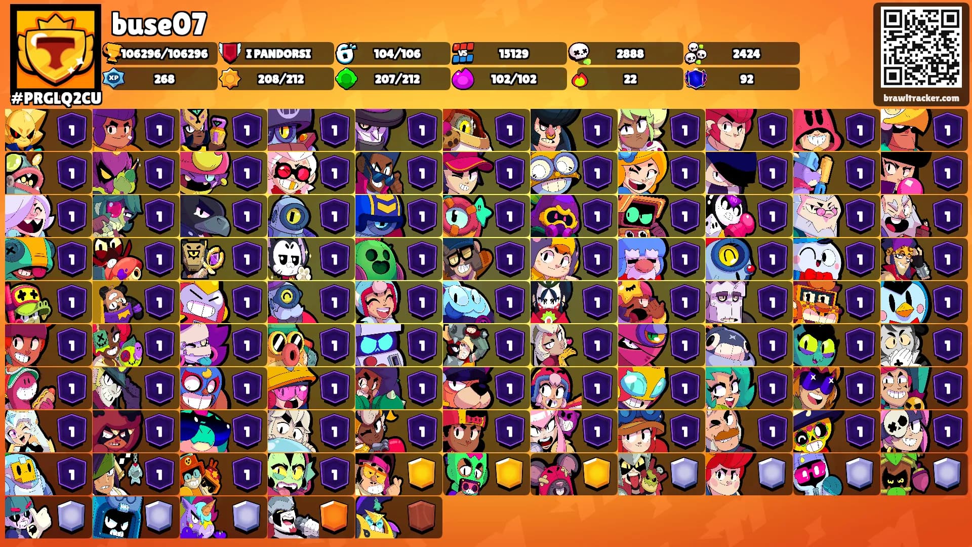 buse07's Ranks