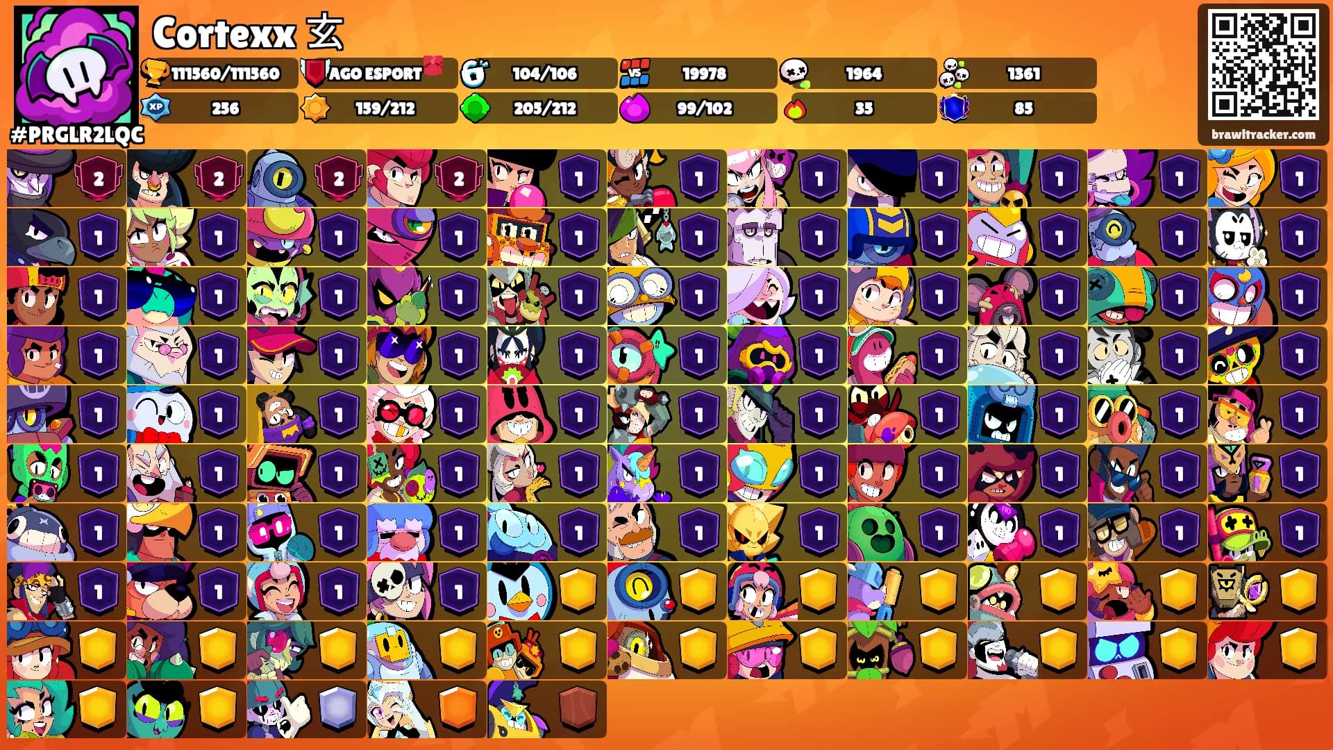 Cortexx 玄's Ranks