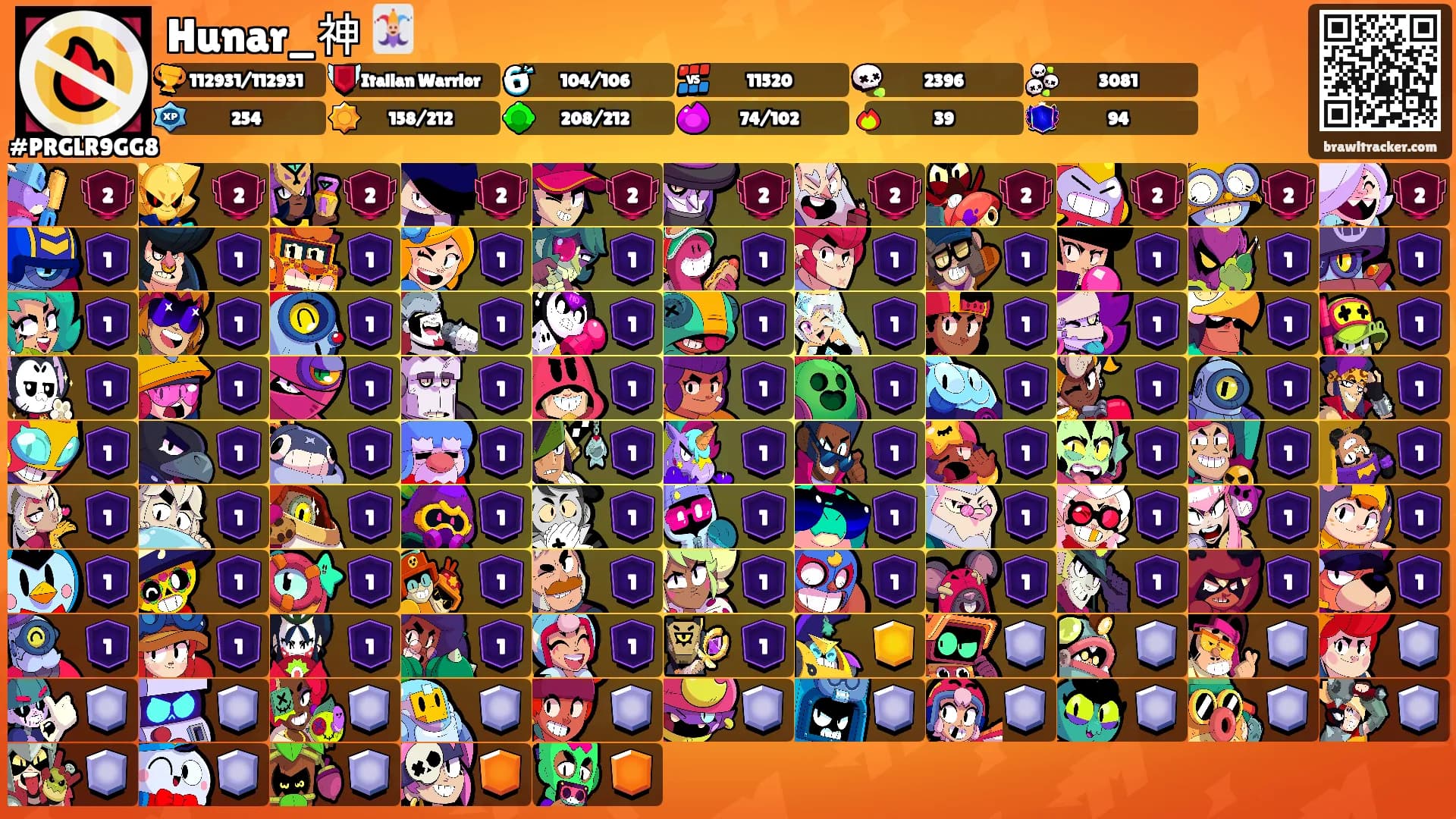 Hunar_神 🃏's Ranks
