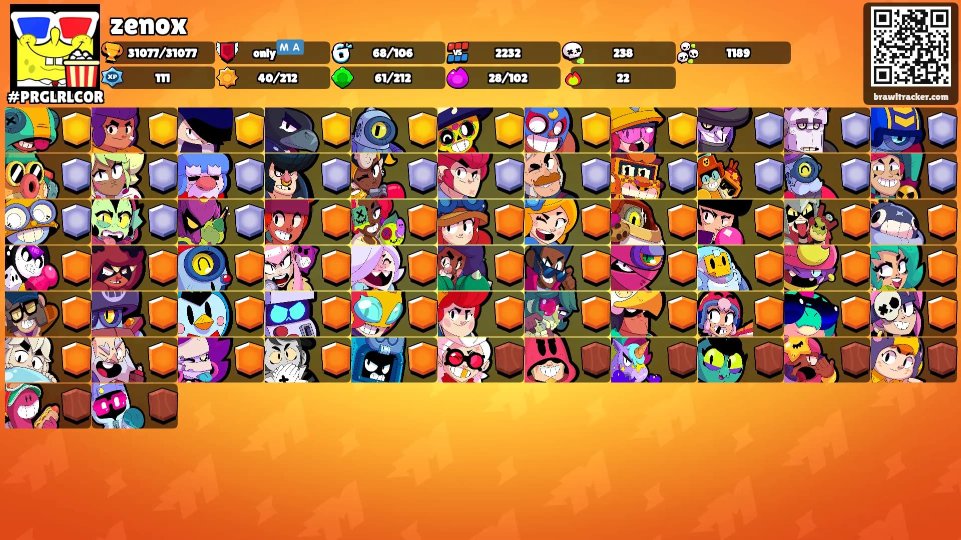 zenox's Ranks