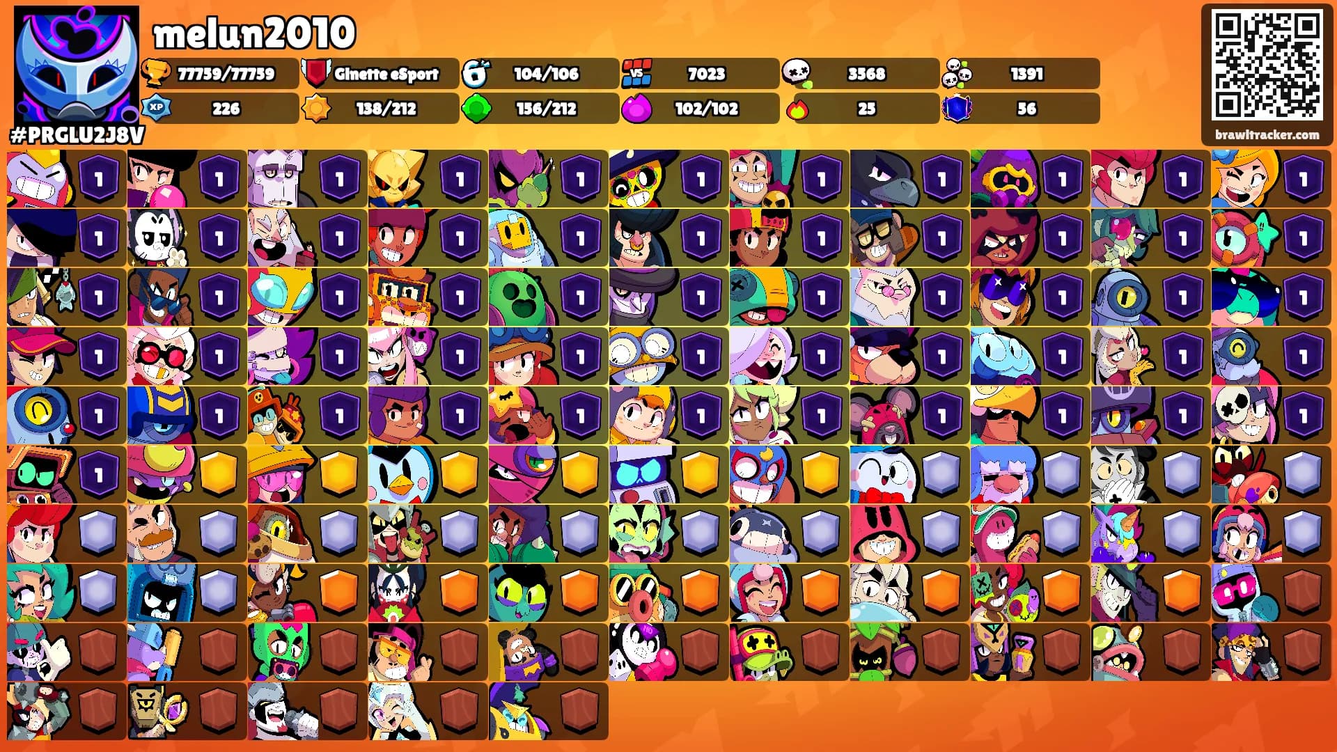 melun2010's Ranks
