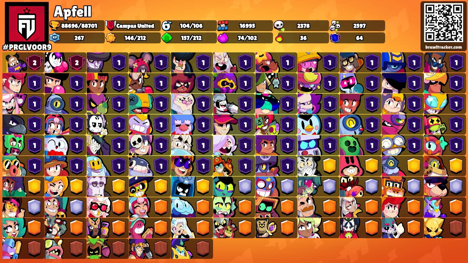 Apfell's Ranks