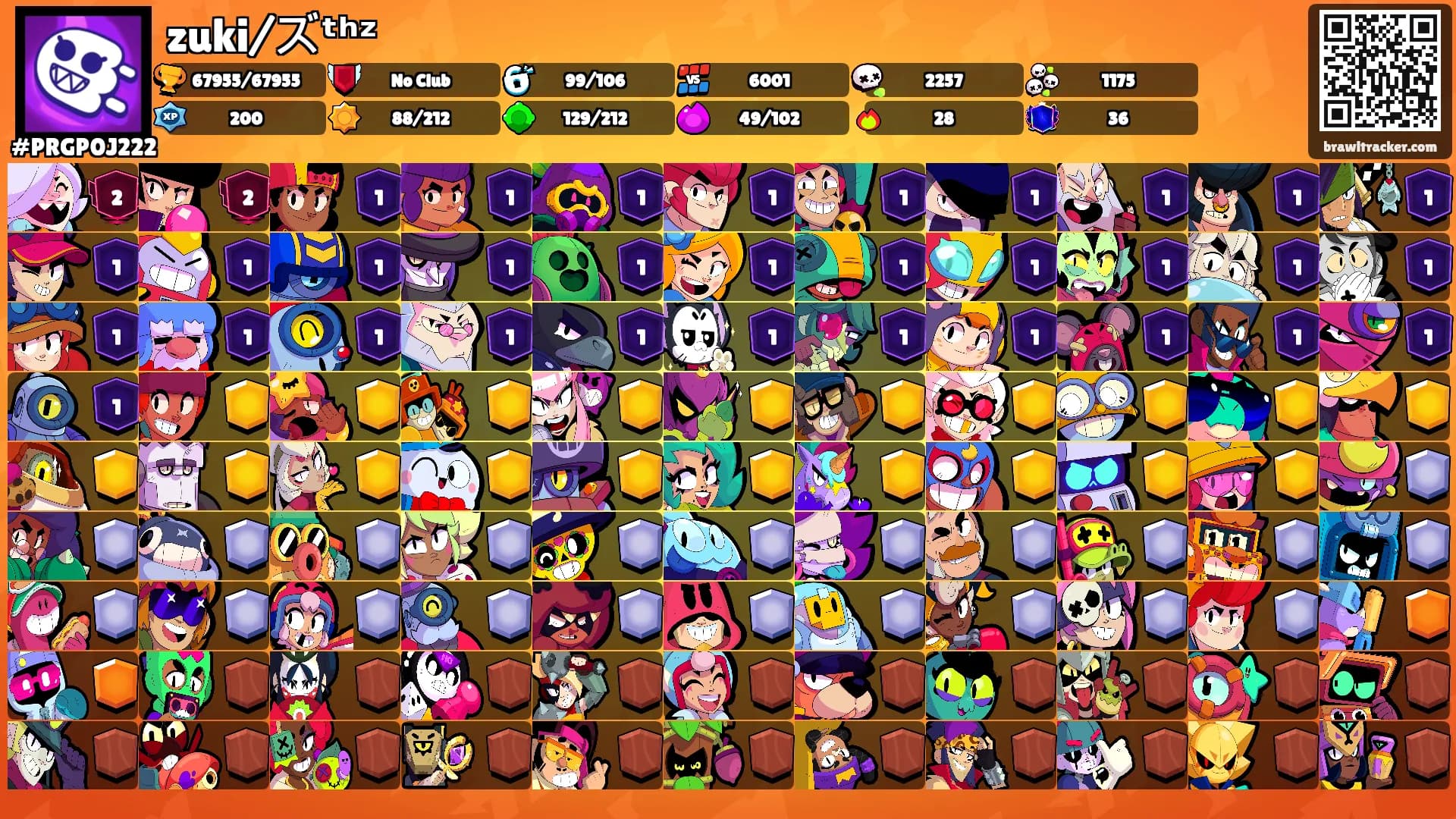 zuki/ズᵗʰᶻ's Ranks